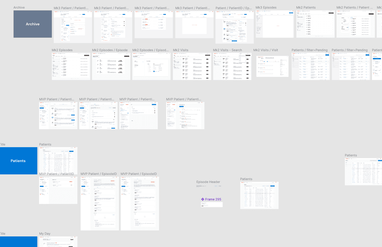 Dozens and dozens of concepts went through the rounds with the product and clinical teams