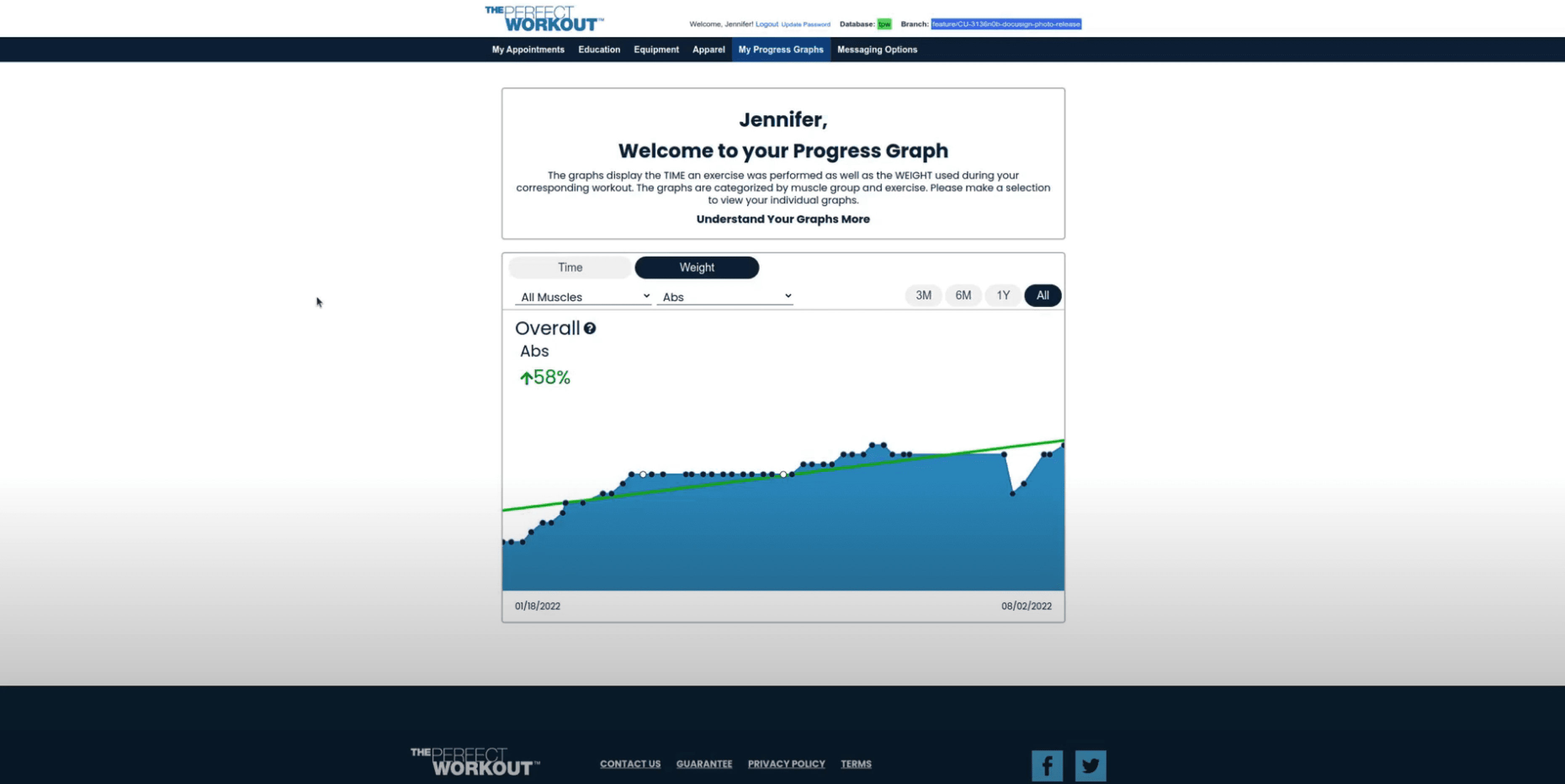 Existing fitness tracking on web