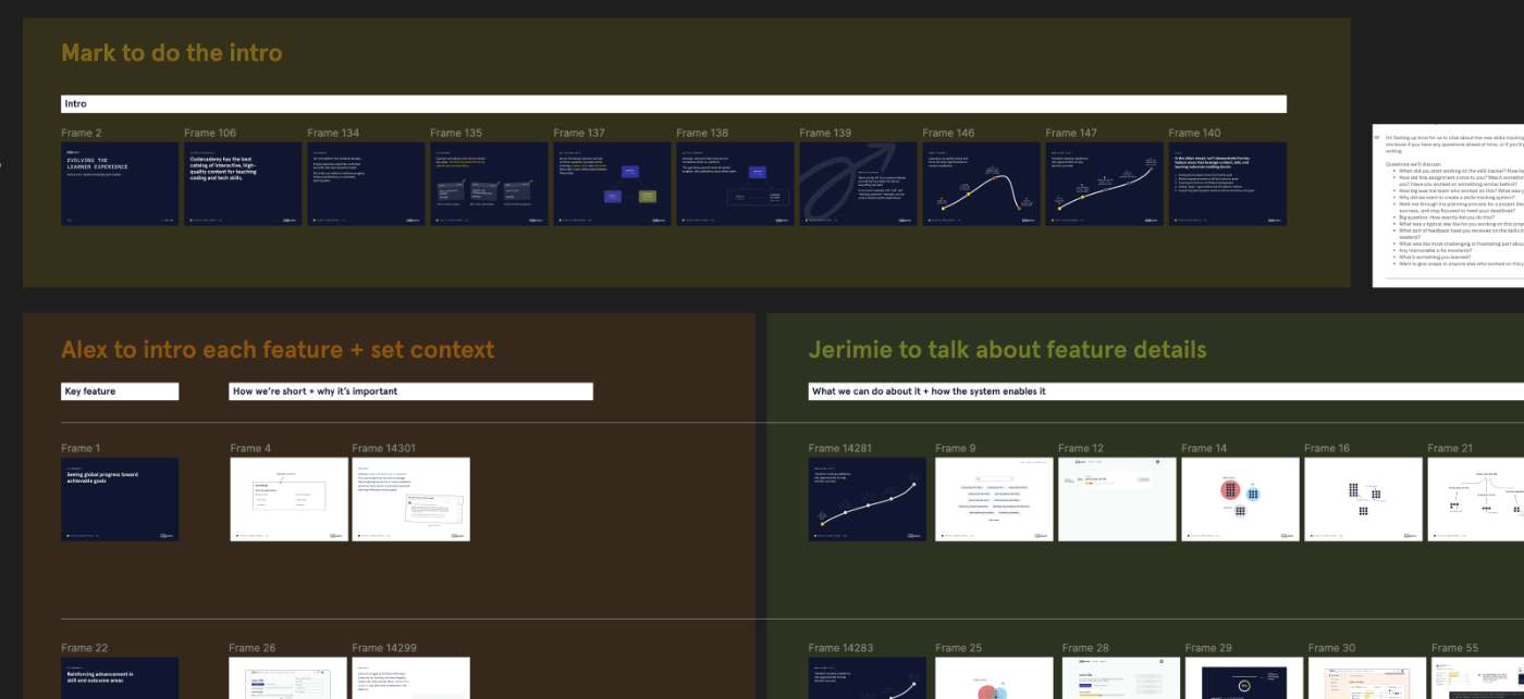 Pitch deck board