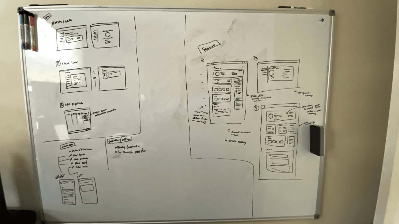 Low-fidelity sketches of a new, more efficient lead management flow