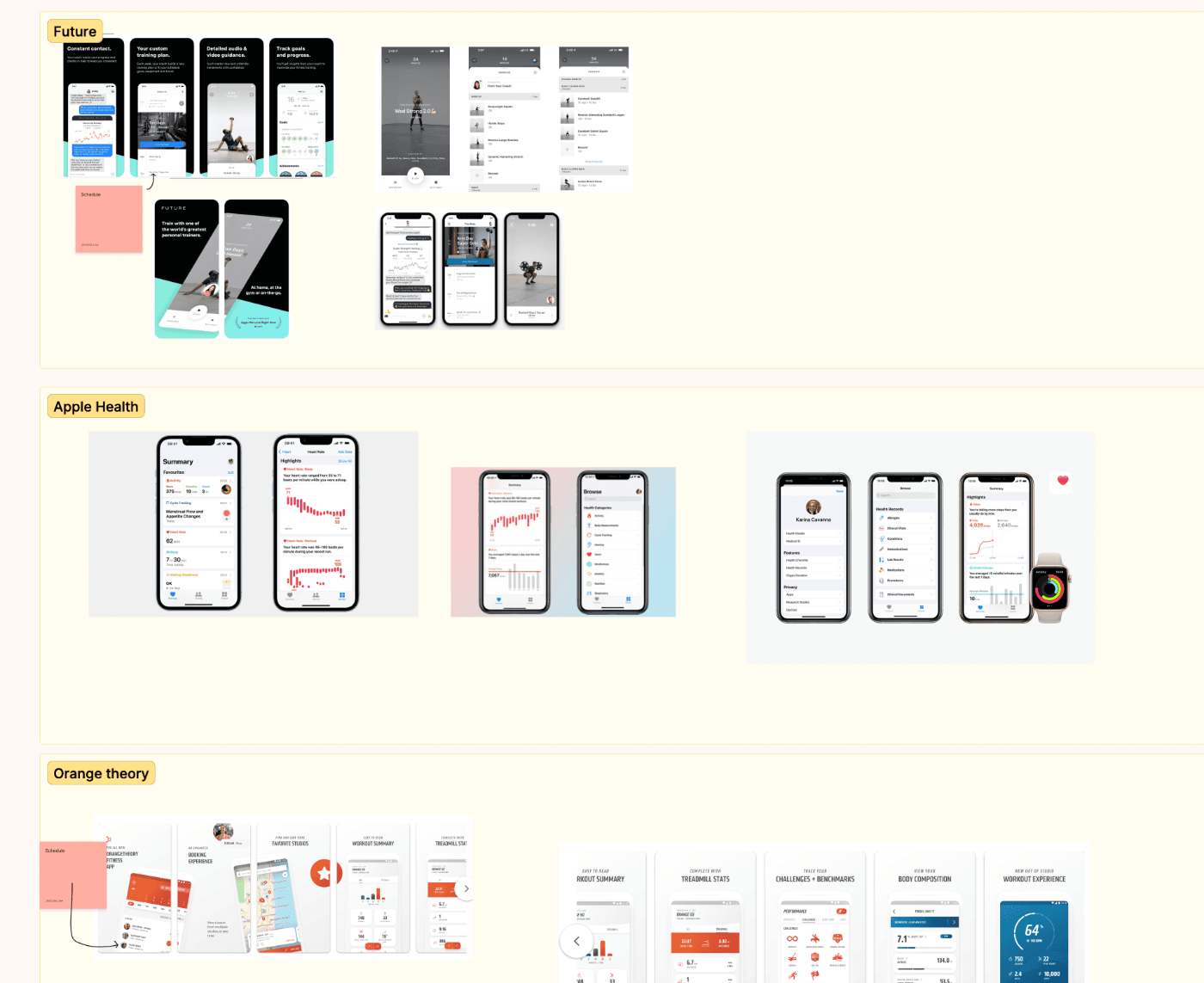A snippet from our competitor research board
